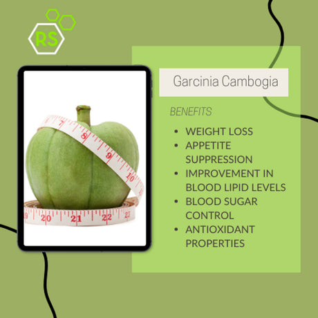 What are the Benefits of Garcinia Cambogia